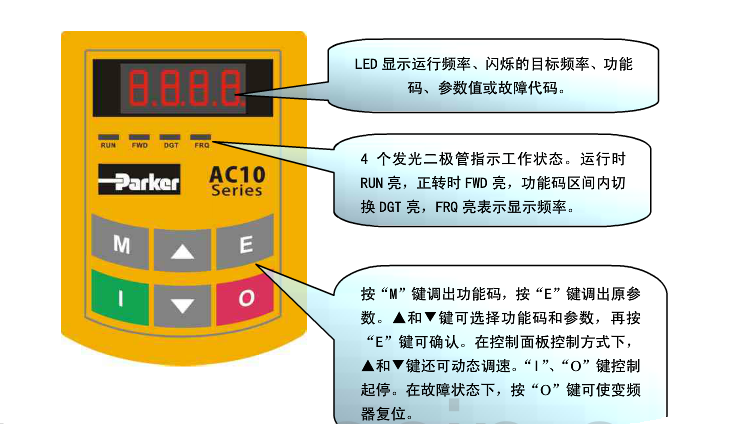 派克變頻器如何調(diào)試？變頻器的空載通電驗(yàn)及電機(jī)空載運(yùn)行？