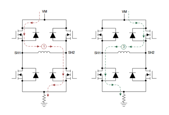 步進(jìn)電機(jī)驅(qū)動(dòng)器工作原理是什么，步進(jìn)電機(jī)驅(qū)動(dòng)器電子設(shè)備如何工作？