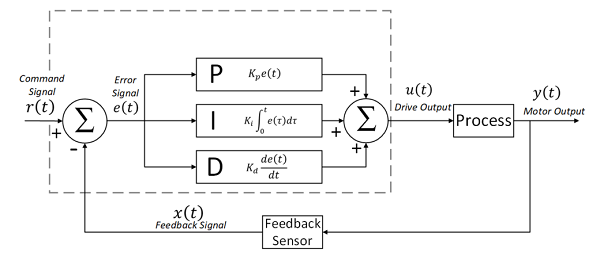 1680839108.png 1680839108.png