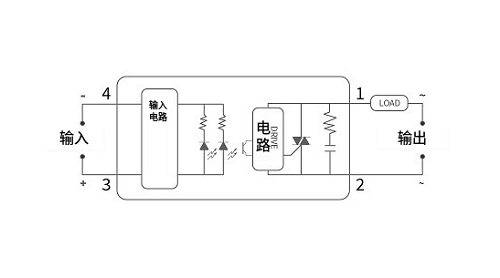 選擇正確的定時器時間繼電器，并確保其正確安裝和維護